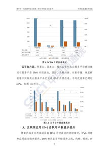 筑牢下一代互聯(lián)網(wǎng)安全防線——《IPv6網(wǎng)絡(luò)安全白皮書》解讀與互聯(lián)網(wǎng)服務(wù)安全新趨勢